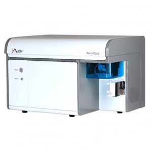 NovoCyte® – ACEA Biosciences