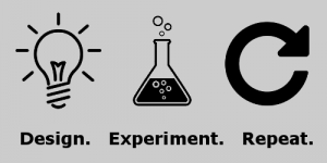 Newsletter: Reproducibility Crisis