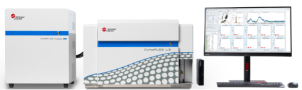 Figure 2. The CytoFLEX mosaic Detection Module.