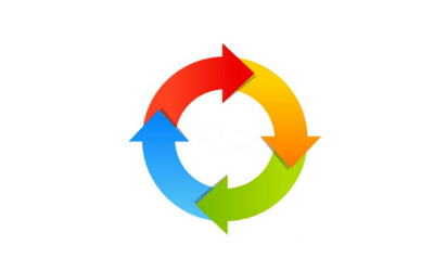 Newsletter: A guide to Flow Cytometry Cell Cycle Analysis
