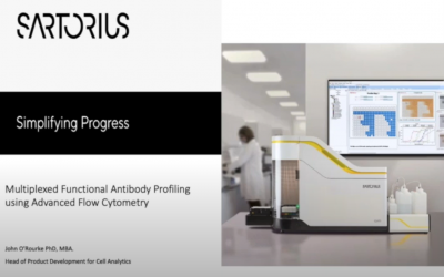 Multiplexed Functional Antibody Profiling Using Advanced Flow Cytometry